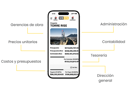 Aplicación de gestión de costos de construcción